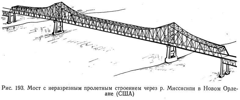 Рис. 193. Мост с неразрезным пролетным строением через р. Миссисипи в Новом Орлеане (США)