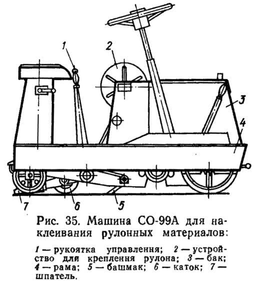 Рис. 35. Машина СО-99А для наклеивания рулонных материалов