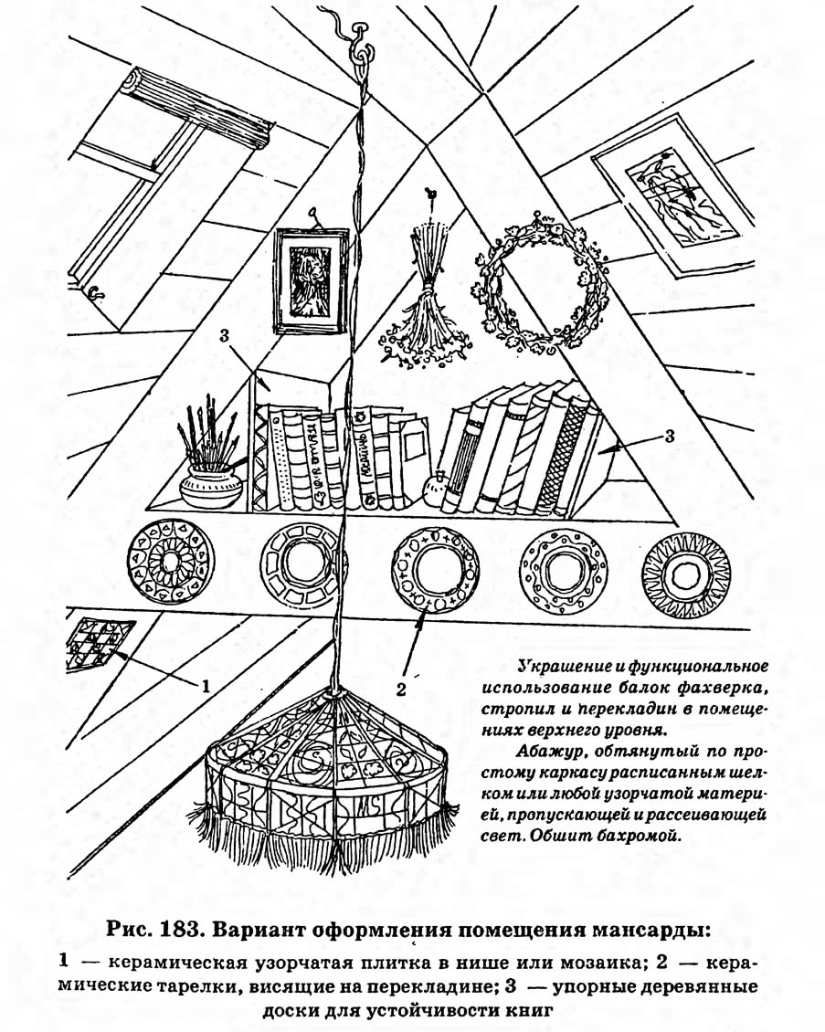 Рис. 183. Вариант оформления помещения мансарды