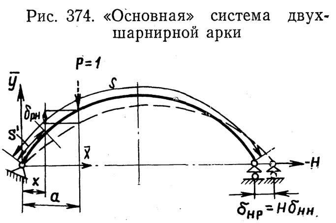 Рис. 374. «Основная» система двухшарнирной арки