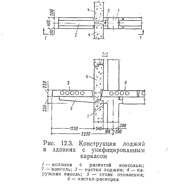 Рис. 12.3. Конструкция лоджий в зданиях с унифицированным каркасом