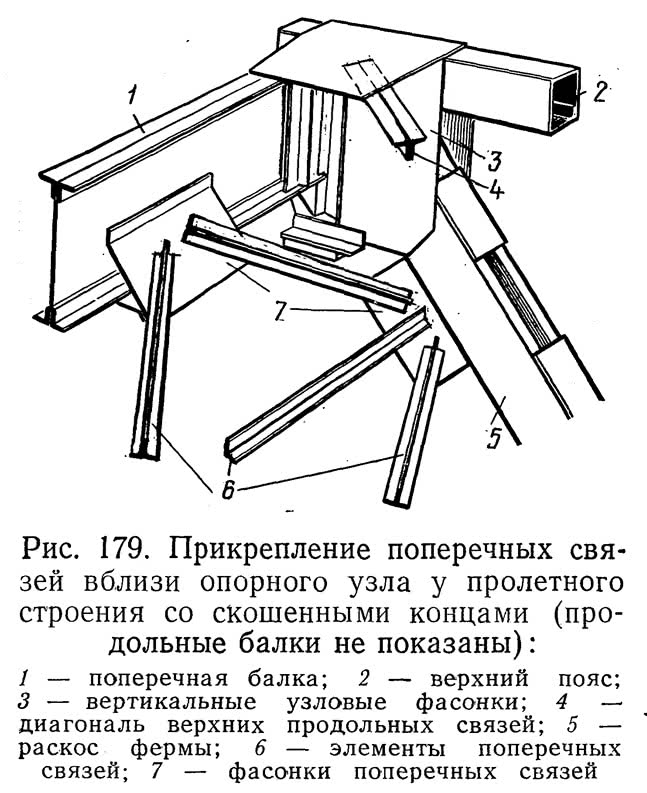Рис. 179. Прикрепление поперечных связей вблизи опорного узла