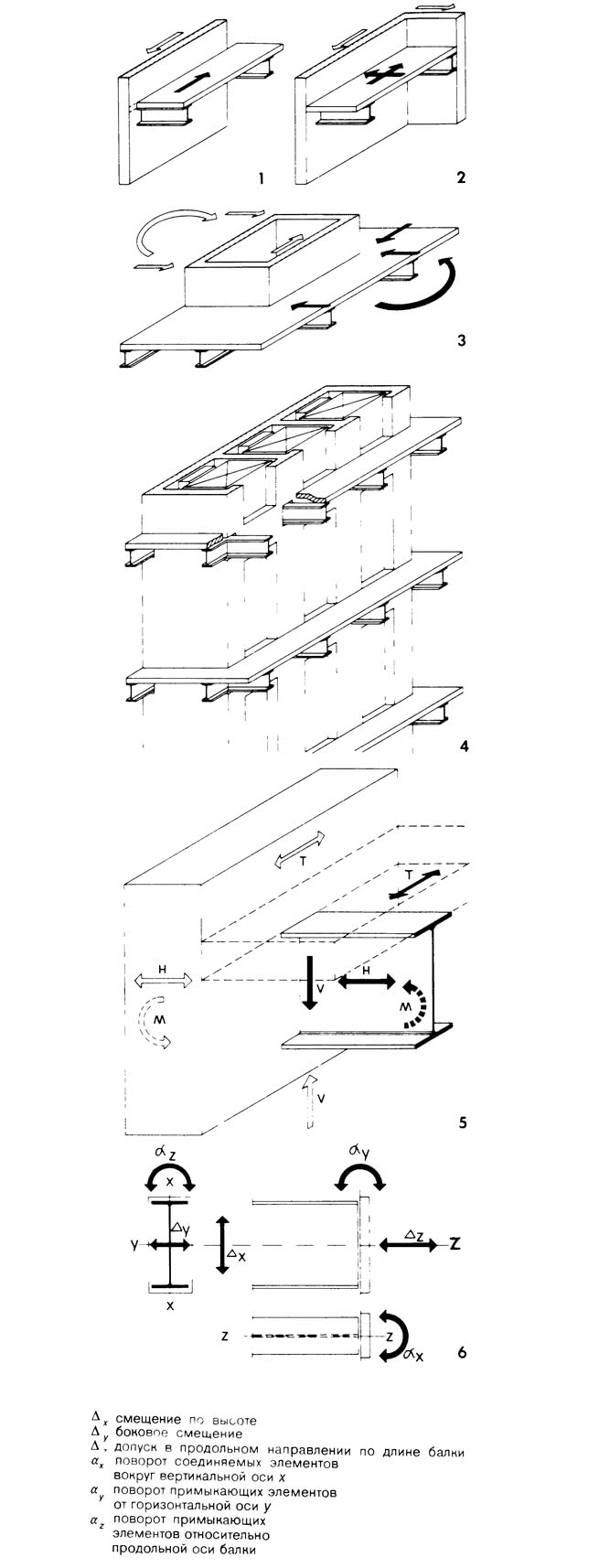 Рисунки 1-6.