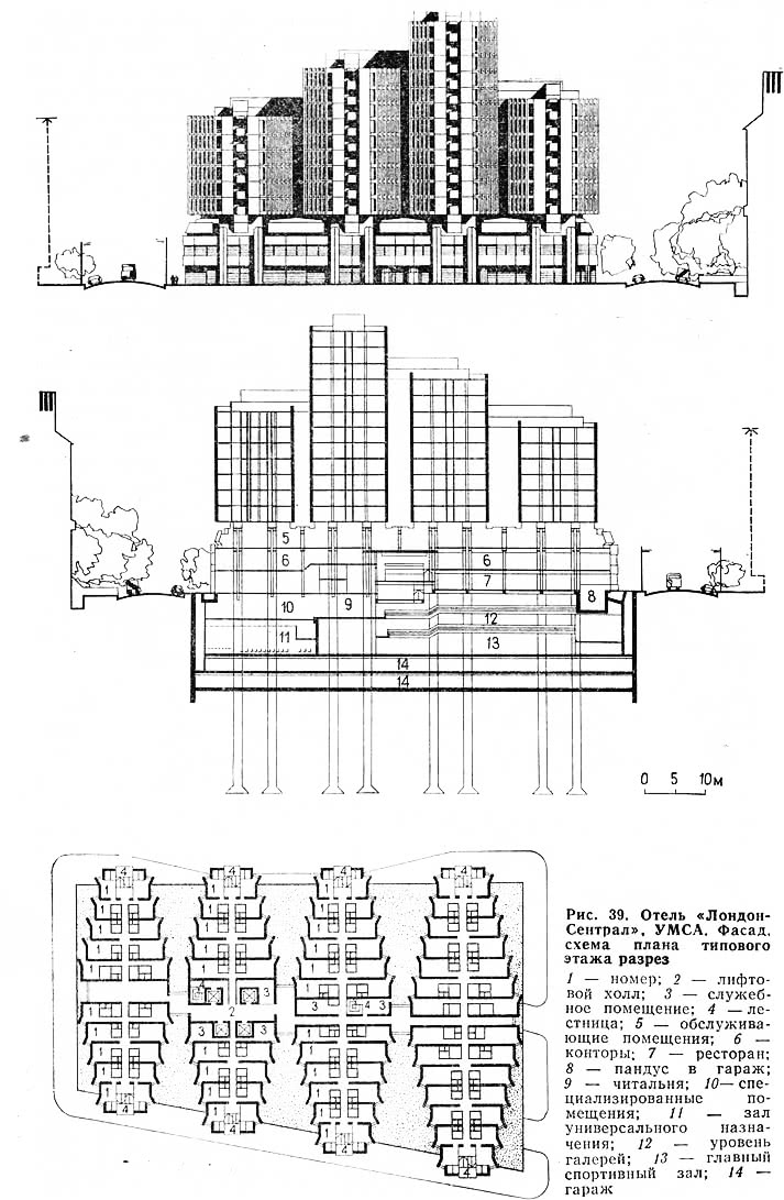 Рис. 39. Отель «Лондон-Сентрал», УМСА
