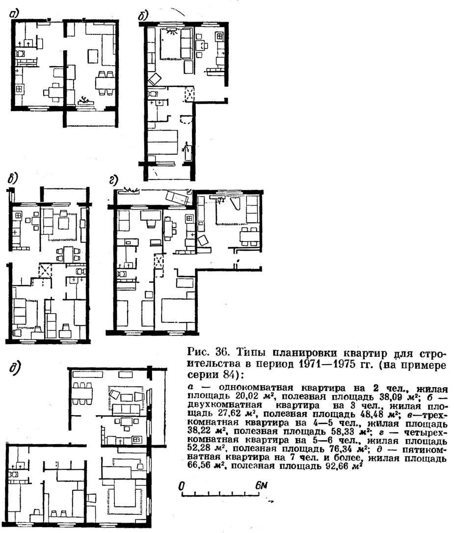 Рис. 36. Типы планировки квартир для строительства в период 1971—1975 гг