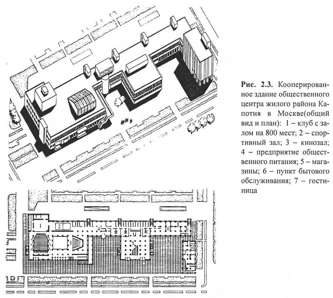 Рис. 2.3. Кооперированное здание общественного центра Капотня в Москве