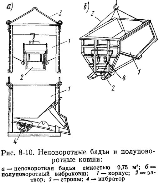 Кран бадья чертеж