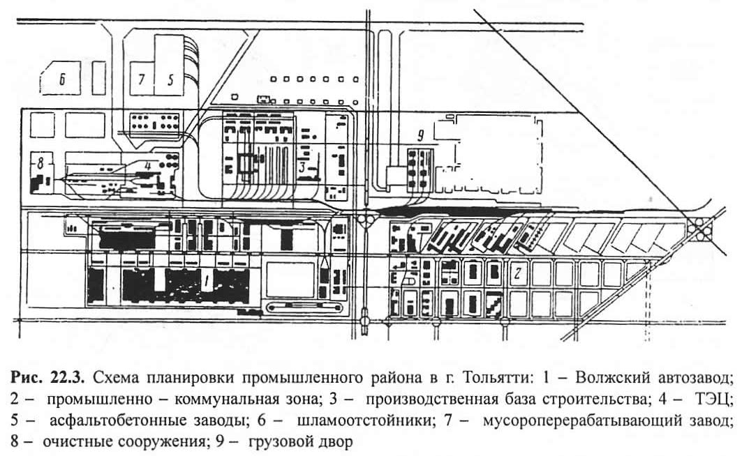 Генеральный план и транспорт промышленных предприятий