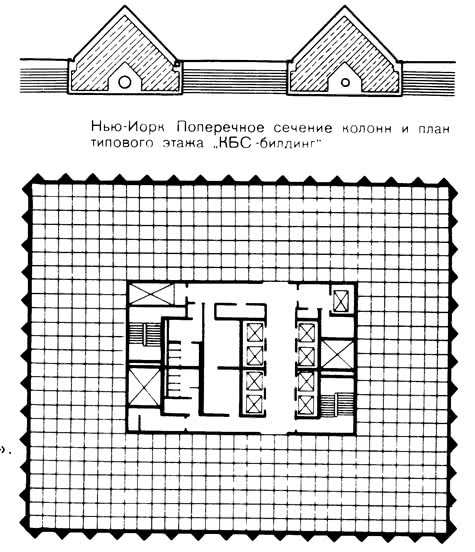 Нью-Йорк. Поперечное сечение колонн и план типового этажа КБС-биллинг