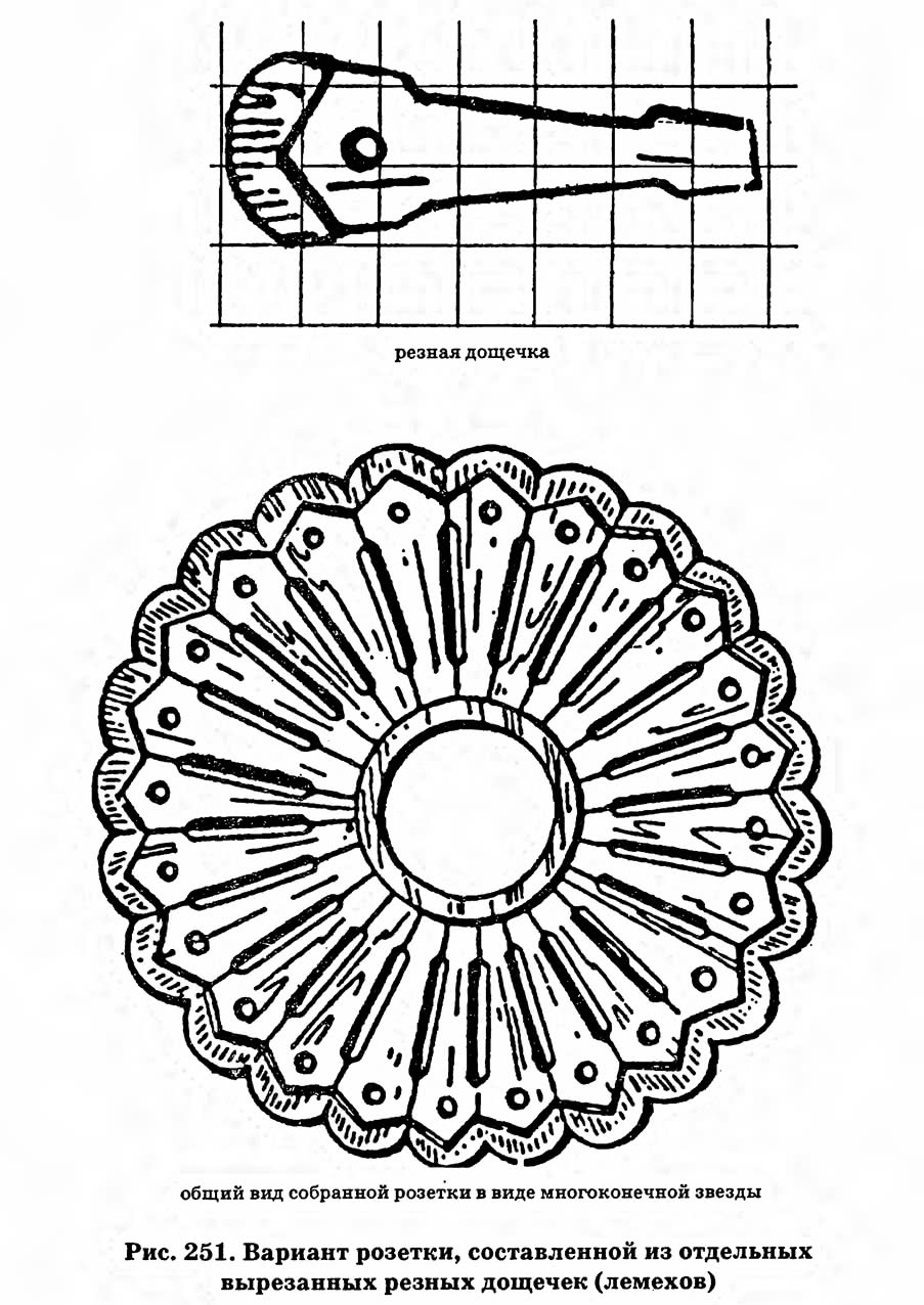 Рис. 251. Вариант розетки, составленной из вырезанных резных дощечек