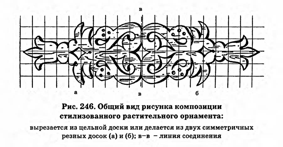 Рис. 246. Общий вид рисунка композиции стилизованного растительного орнамента