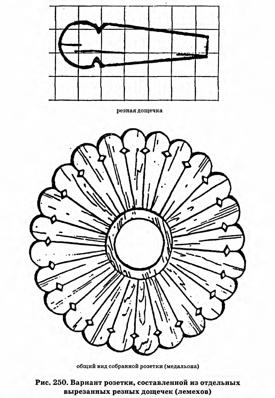 Рис. 250. Вариант розетки, составленной из вырезанных резных дощечек