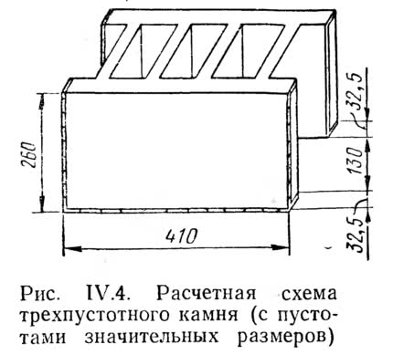 Рис. IV.4. Расчетная схема трехпустотного камня