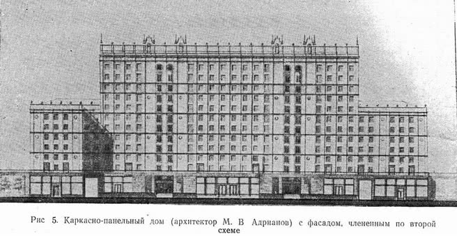 Рис 5. Каркасно-панельный дом с фасадом, члененным по второй схеме