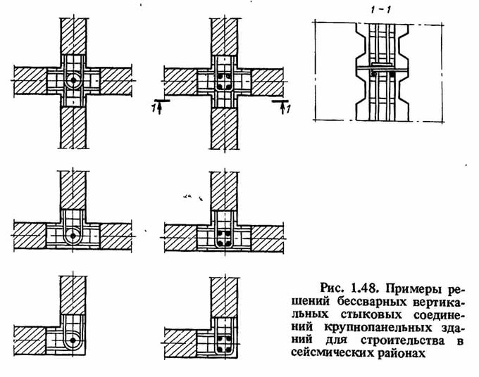 Соединение панелей. Узлы металлических конструкций для сейсмических районов. Узлы соединения панелей для зданий в сейсмических районах. Конструкции зданий в сейсмических районах. Узлы конструкций в сейсмических районах.