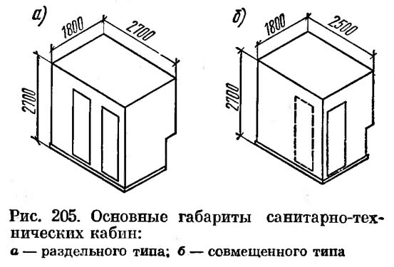 Рис. 205. Основные габариты санитарно-технических кабин