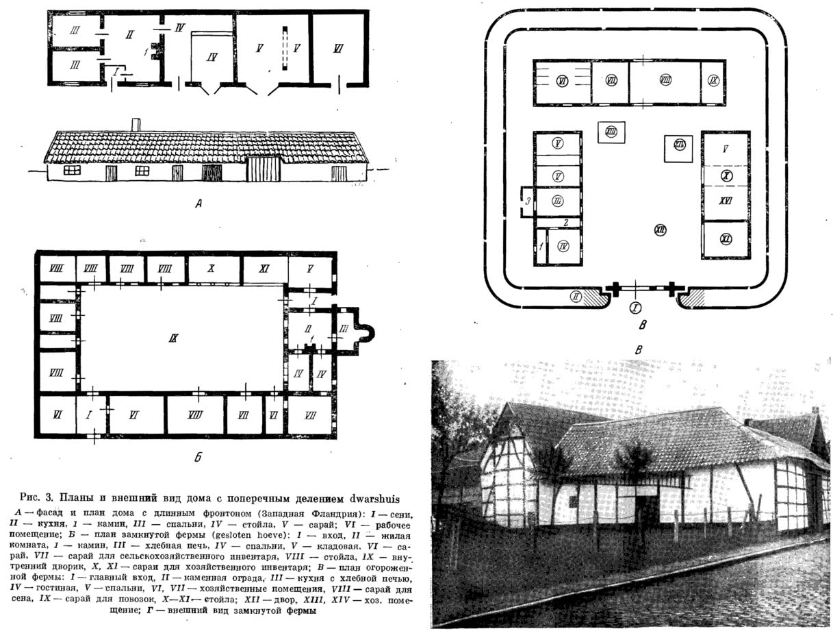Рис. 3. Планы и внешний вид дома с поперечным делением dwatshuis