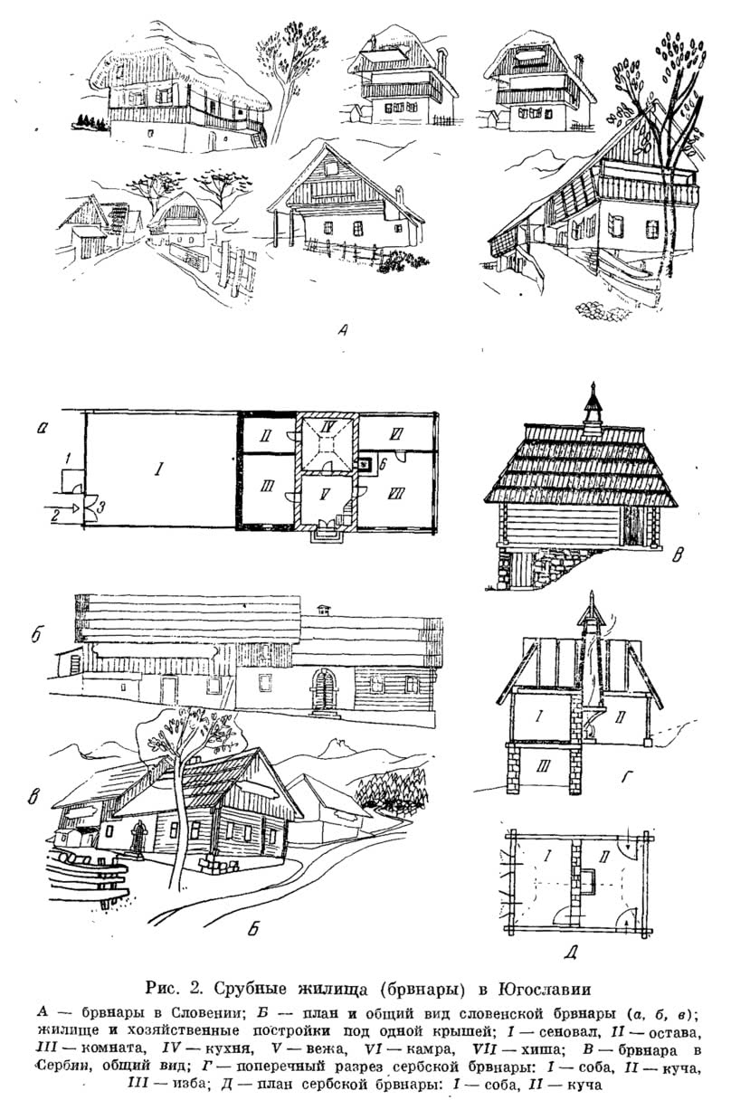 Рис. 2. Срубные жилища (брвнары) в Югославии