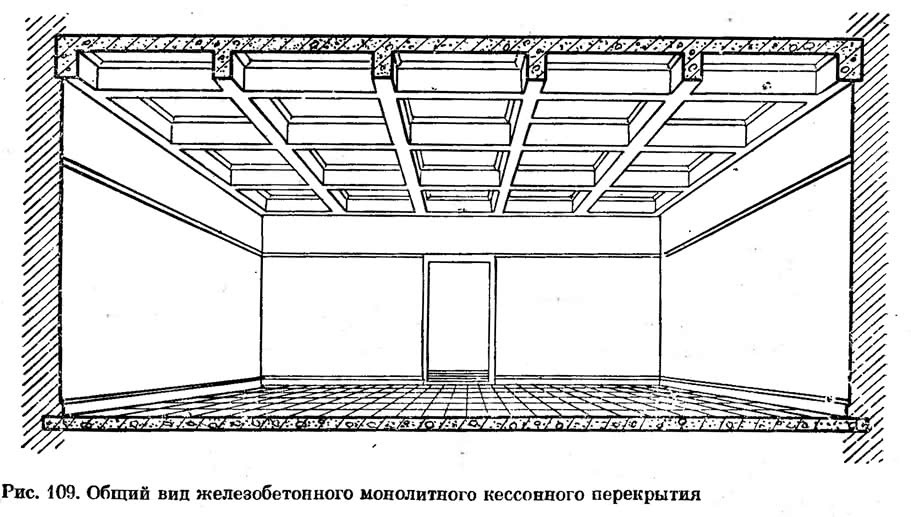 Рис. 109. Общий вид железобетонного монолитного кессонного перекрытия