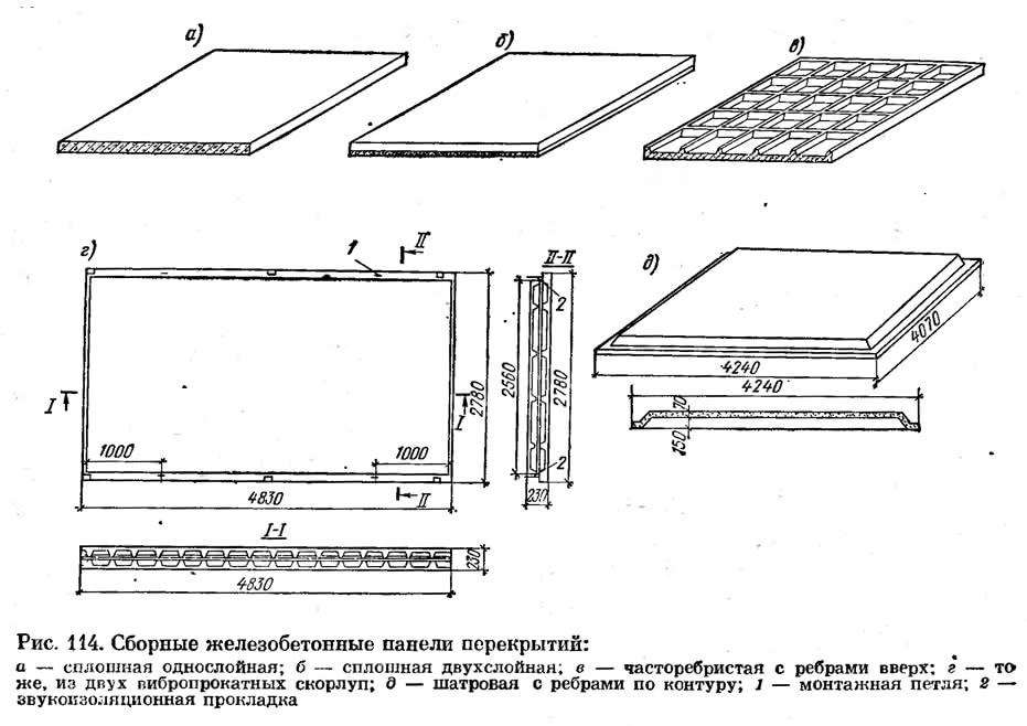 Рис. 114. Сборные железобетонные панели перекрытий