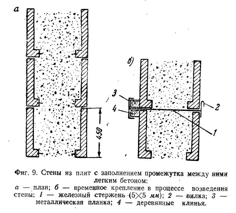 Фиг. 9. Стены из плит с заполнением промежутка между ними легким бетоном