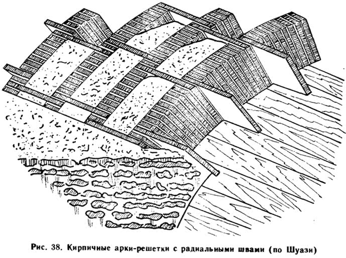 Рис. 38. Кирпичные арки-решетки с радиальными швами (по Шуази)