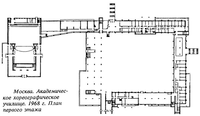 Москва. Академическое хореографическое училище. 1968 г. План первого этажа