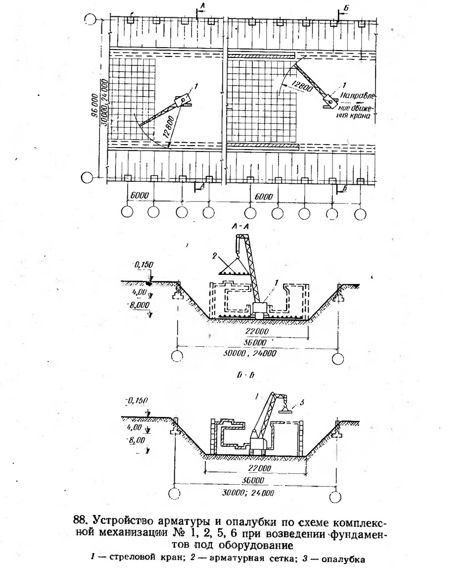 88. Устройство арматуры и опалубки по схеме комплексной механизации № 1, 2, 5, 6
