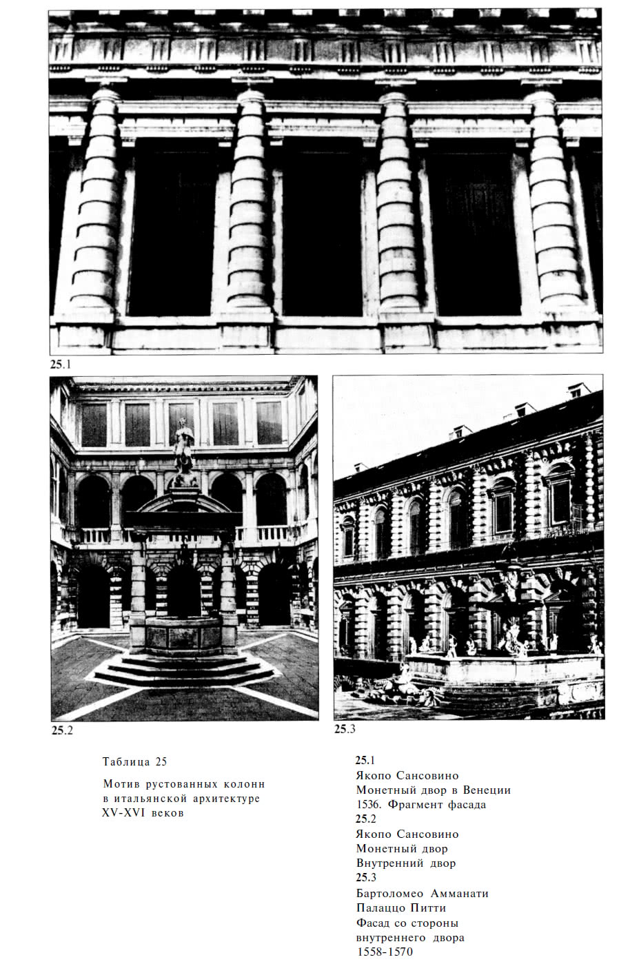 Мотив рустованных колонн в итальянской архитектуре XV-XVI веков