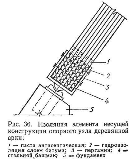 Рис. 36. Изоляция элемента несущей конструкции опорного узла деревянной арки