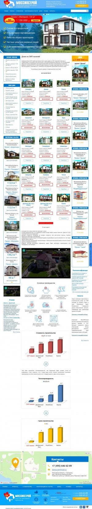 Предпросмотр для домаизсиппанелей.рф — Дома из сип панелей - МосСипСтрой