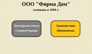 Предпросмотр для dom81a.ru — Фирма Дом