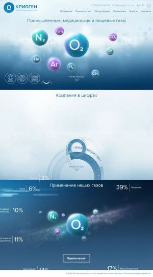 Предпросмотр для cryogen.ru.com — Рязанский кислородный завод Криоген