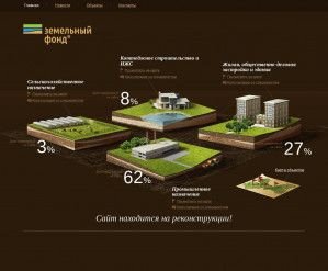 Предпросмотр для www.landfound.ru — Земельный фонд