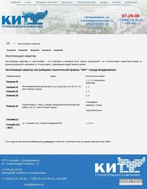 Предпросмотр для kitstroi.ru — Микрорайон Новый город