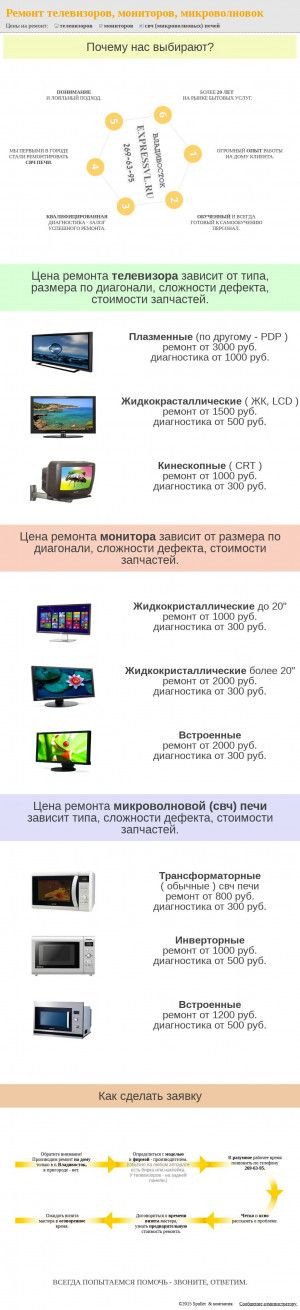 Предпросмотр для expressvl.ru — Телеателье Экспресс