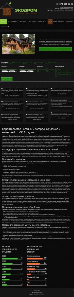 Предпросмотр для www.ekodrom.ru — ЭкоДром