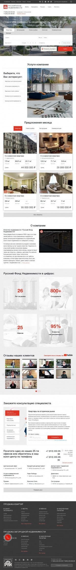 Предпросмотр для www.rfn.spb.ru — Русский фонд недвижимости