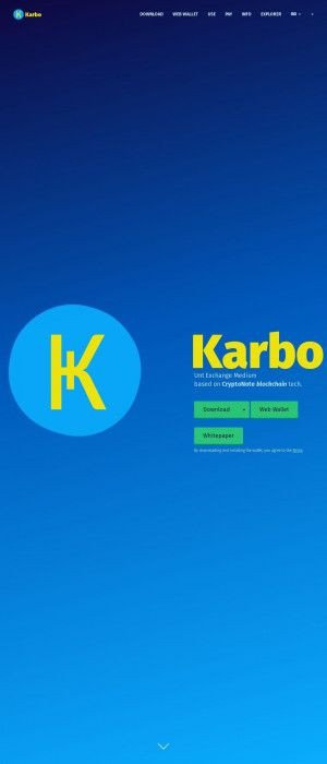 Предпросмотр для karbo.org — Карбо