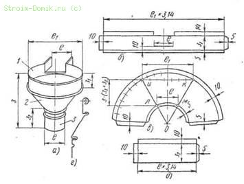 Воронка водосточная чертеж