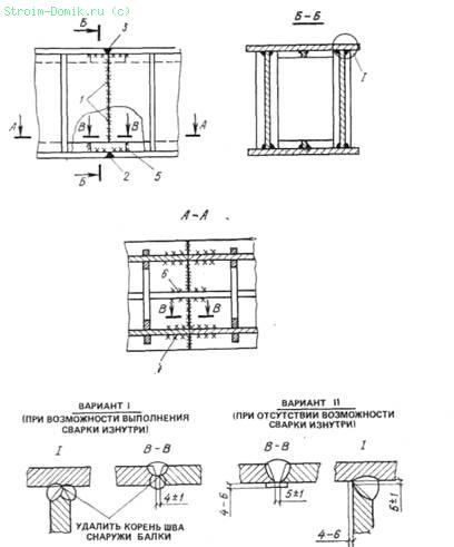 Технологическая карта сварки двутавровой балки