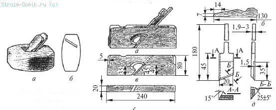 Торцовочный рубанок чертеж