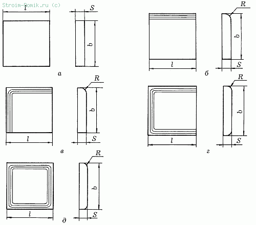 Почему тыльная сторона плитки рифленая