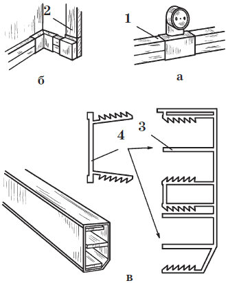 Устройство отопления на балконе или лоджии