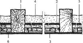 Рис. 32. Панельный потолок. 1 — деревянная балка; 2 — шит; 3 — пластик; 4 — утеплитель; 5 — рубероид или пергамин; 6 — опорный брусок.