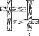 Рис. 63. Клешнеобразные или окрестные угловые вязки блочных стен: 1 — ровные; 2 — заглубленные.