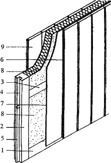 Рис. 76. Многослойная конструкция щитового стенового элемента: 1 — лежень рамочного каркаса; 2 — стойка рамы, 3 — реберная балка рамы (рамный шпангоут, ридерс); 4 — установочный паз; 5 — установочная рейка; 6 — внутренняя деревянная обшивка; 7 — паронепроницаемый слой; 8 — теплоизоляция; 9 — наружная обшивка.