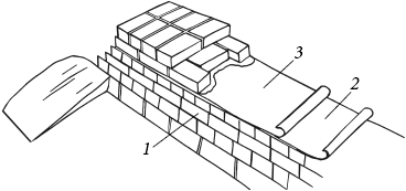 Рис. 4. Устройство рулонной горизонтальной гидроизоляции стен: 1) цокольная часть стены ниже «гидроизоляционной» отметки; 2) первый гидроизоляционный слой; 3) второй слой гидроизоляции