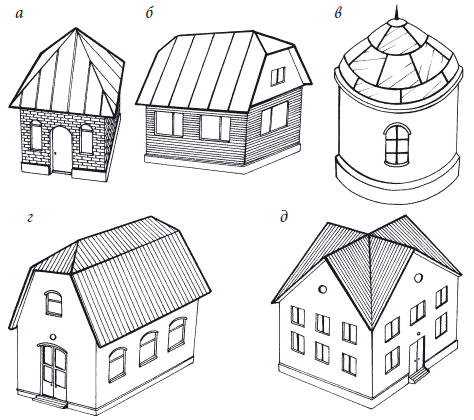 Крыши сложных конфигураций