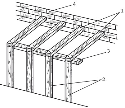 Проектирование и постройка террасы